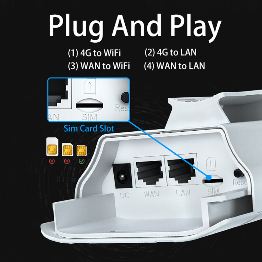 Wifi Smart Plug - BFYLW 4G LTE Roteador WiFi externo