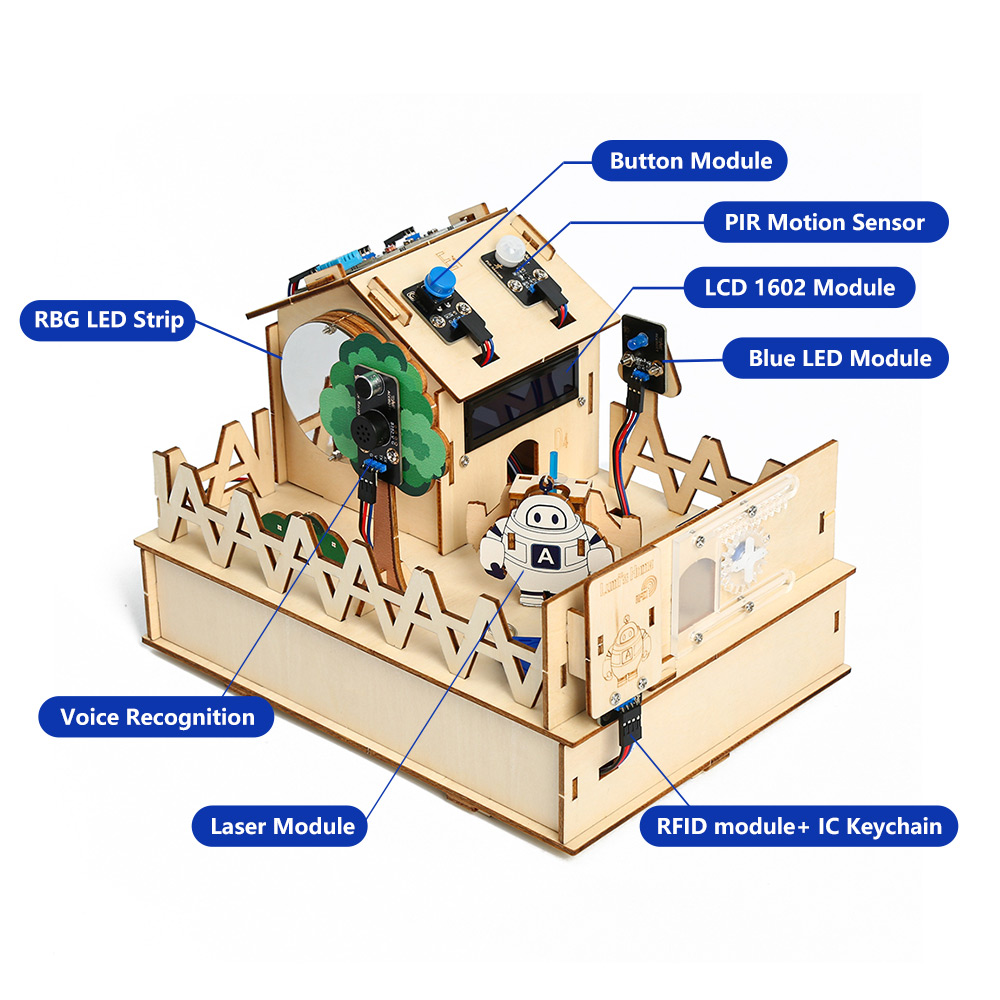 ACEBOTT Smart Home STEM STEAM  - Esp32 Smart Home Kit avaliação e preço