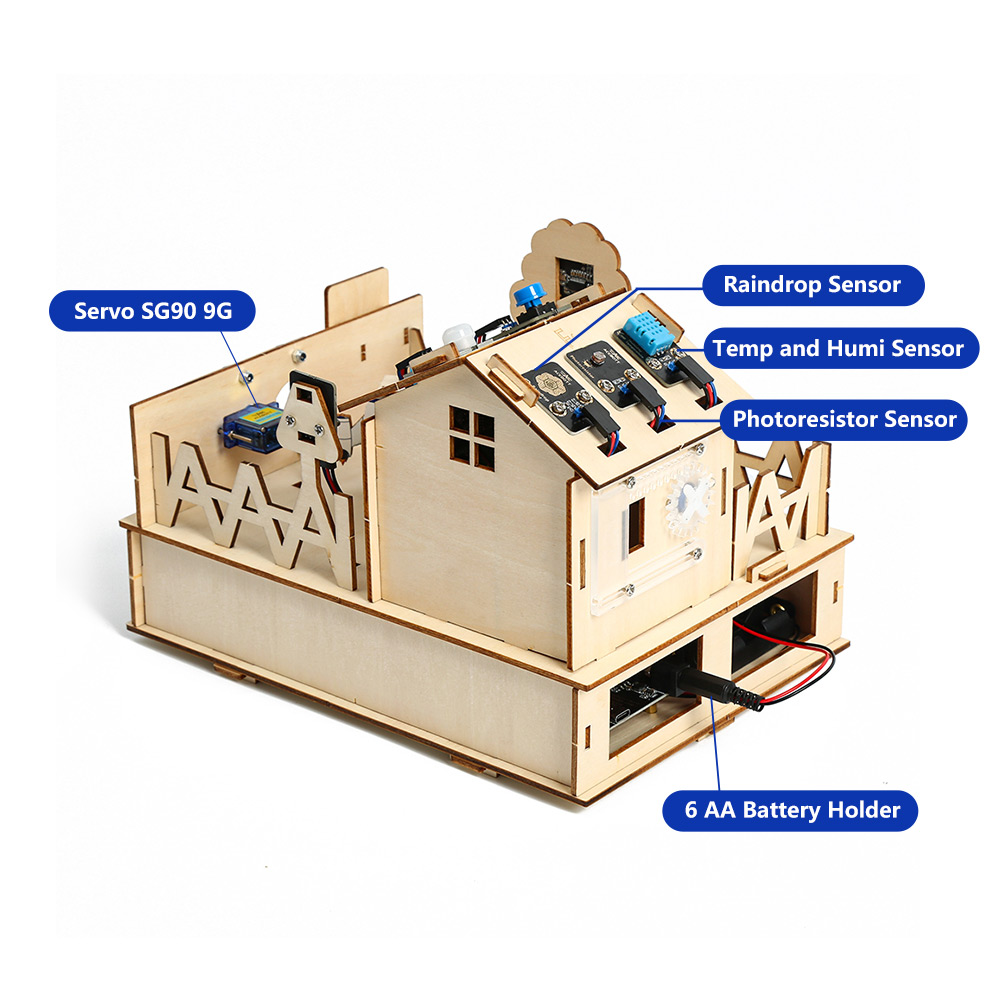 ACEBOTT Smart Home STEM STEAM  - Esp32 Smart Home Kit avaliação e preço