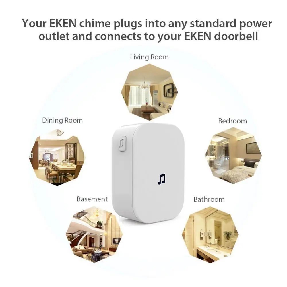Ew ew ome ome ecuecurity 10030 - Wifi Smart Plug avaliação e preço