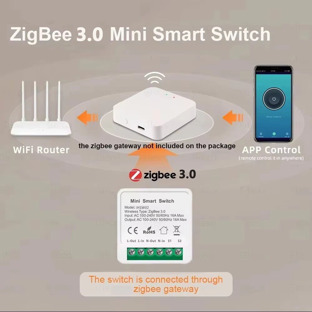 Interruptor Inteligente WiFi T - Smart Light Switch Wifi avaliação e preço