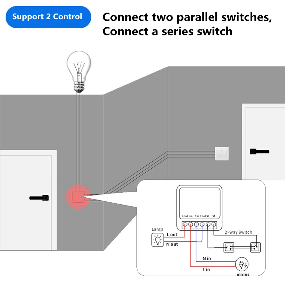 Interruptor de Luz Inteligente - Smart Light Switch Wifi avaliação e preço