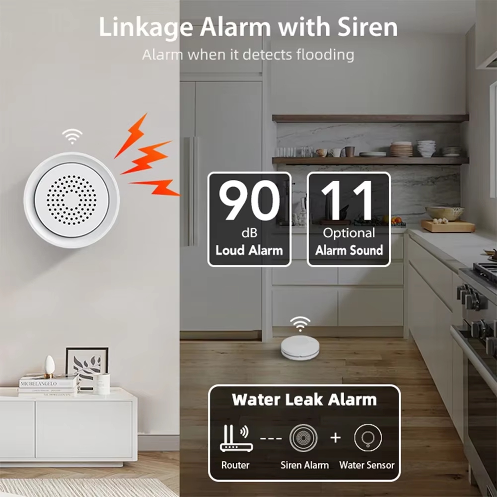 Detector de Inundação BTLIFE c - Smart Home Automation Kit avaliação e preço