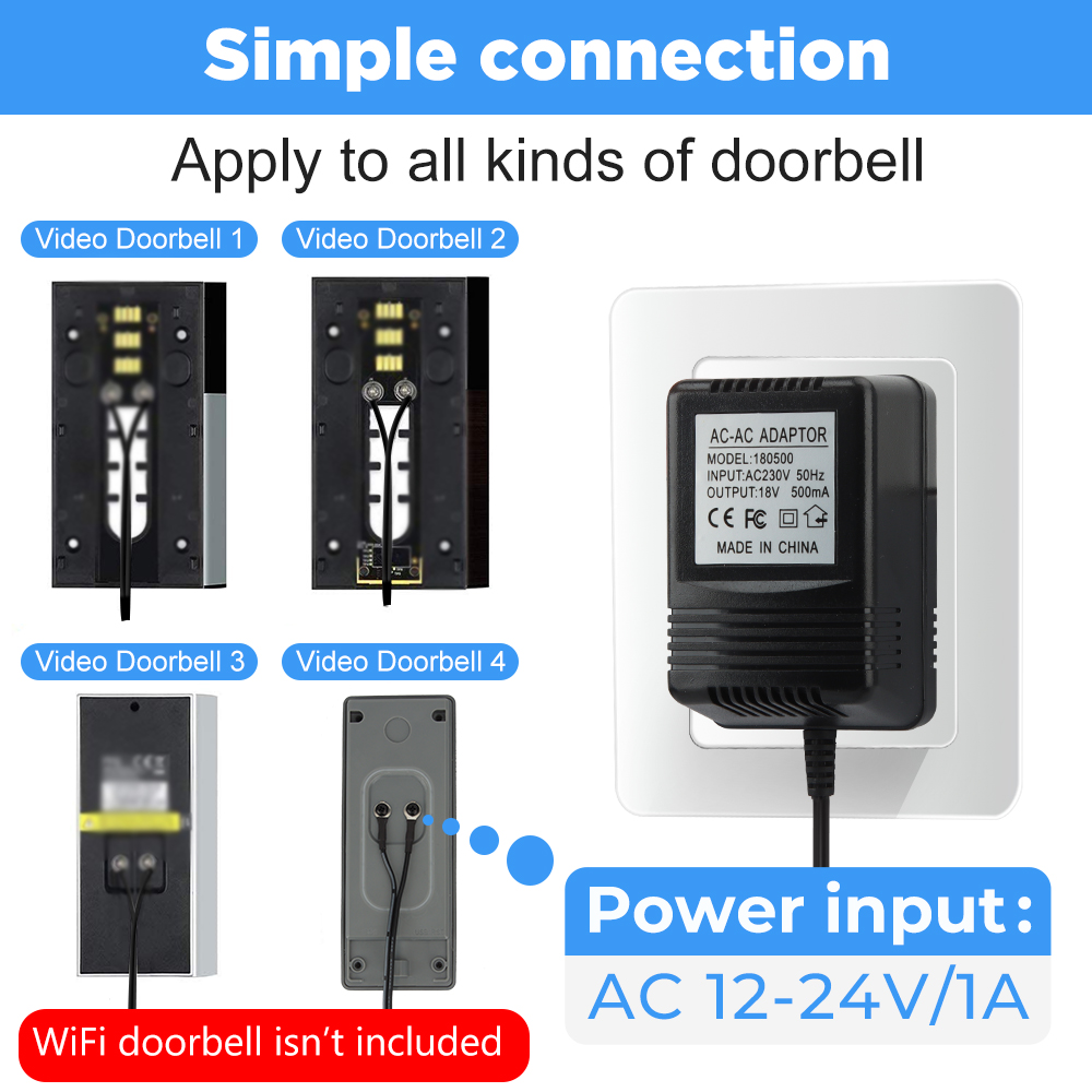 18v ac transformador carregado - Wifi Smart Plug avaliação e preço